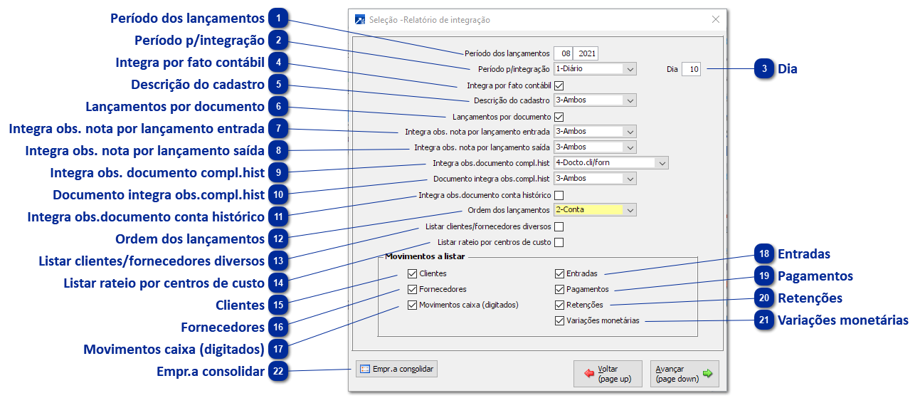Relatório de Integração