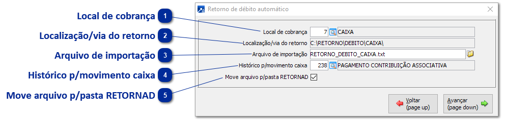 Retorno de Débito Automático