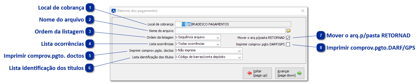 Retorno de Pagamento