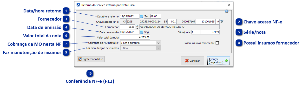 Retorno por Nota Fiscal