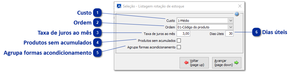 Rotação de Estoque