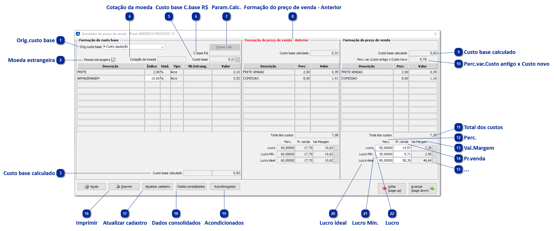Simulador do Preço de Venda