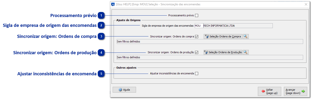 Sincronização das Encomendas