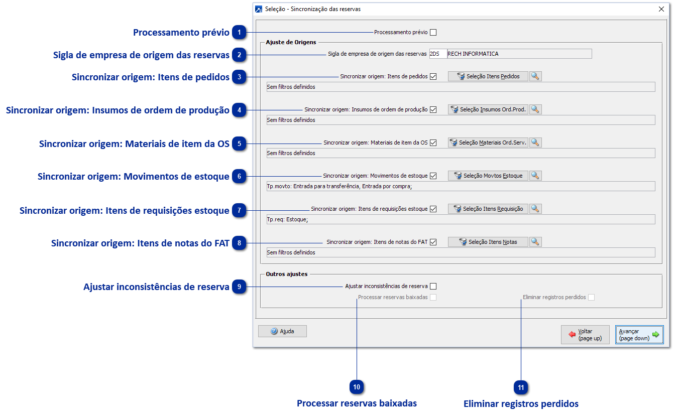 Sincronização das Reservas
