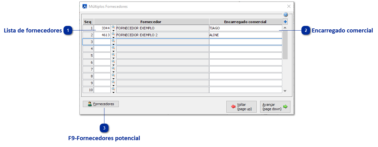 Solicitação para Múltiplos Fornecedores