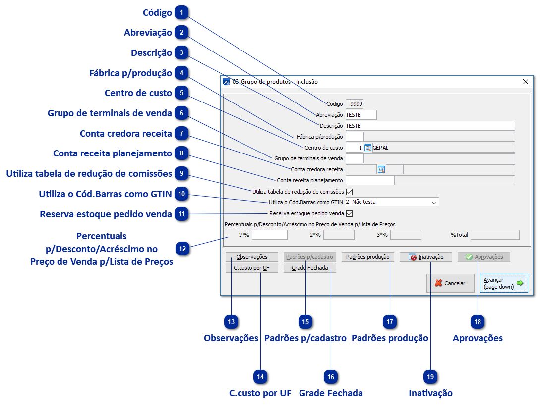 03 - Grupos de Produtos