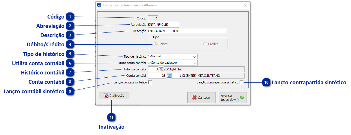 12 - Históricos Financeiros
