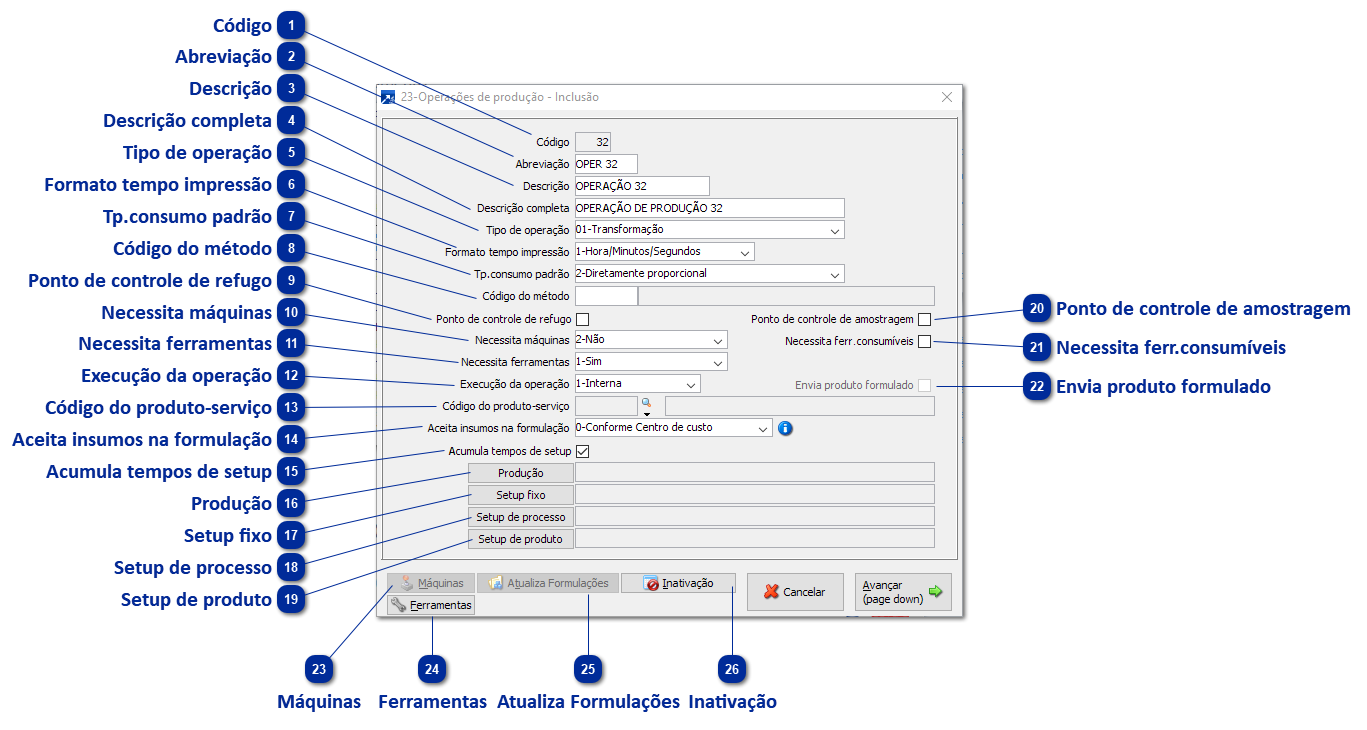23 - Operações de Produção