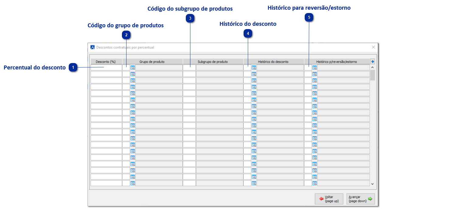 33 - Holding/Grupo de Empresas