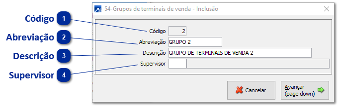 54 - Grupos de Terminais de Venda