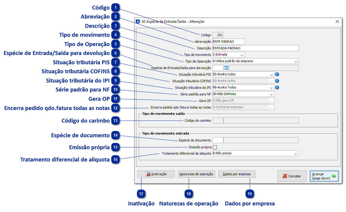 62 - Espécie de Entrada/Saída