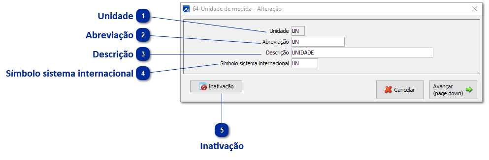 64 - Unidade de Medida