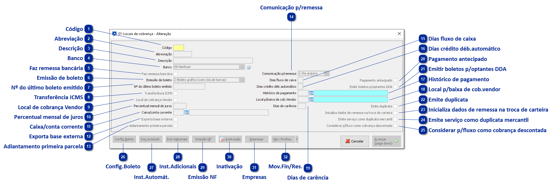 01 - Locais de Cobrança