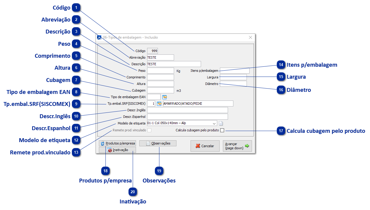 06 - Tipos de Embalagem