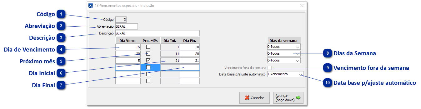 13 - Vencimentos Especiais