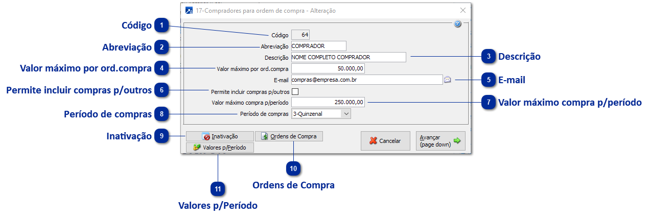 17 - Comprador Ordem de Compra