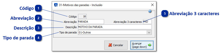 31 - Motivos das Paradas