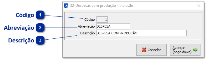 32 - Despesas com Produção