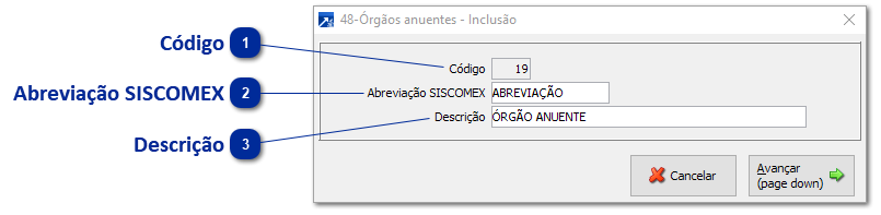 48 - Órgãos Anuentes