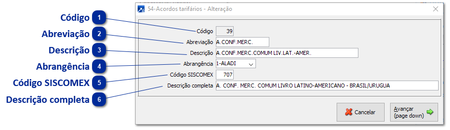 54 - Acordos Tarifários