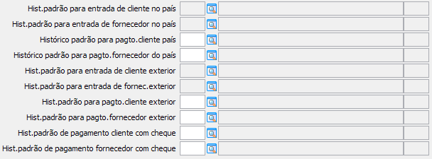 12. Históricos financeiros