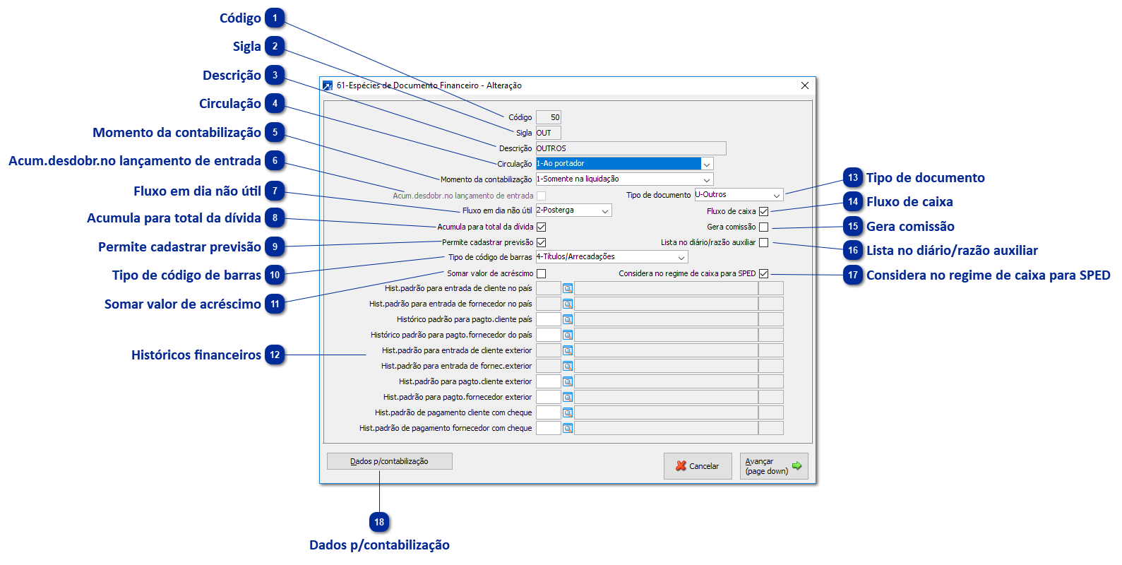 61 - Espécie de Documento Financeiro