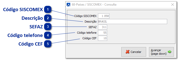 68 - País do Exterior / SISCOMEX