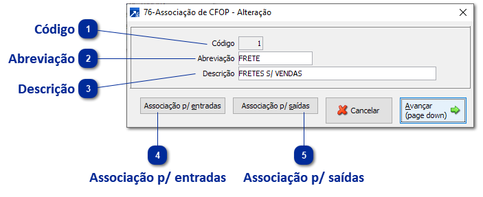 76 - Associação de CFOP