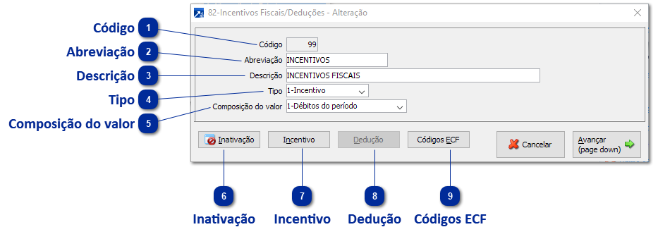 82 - Incentivos Fiscais/Deduções