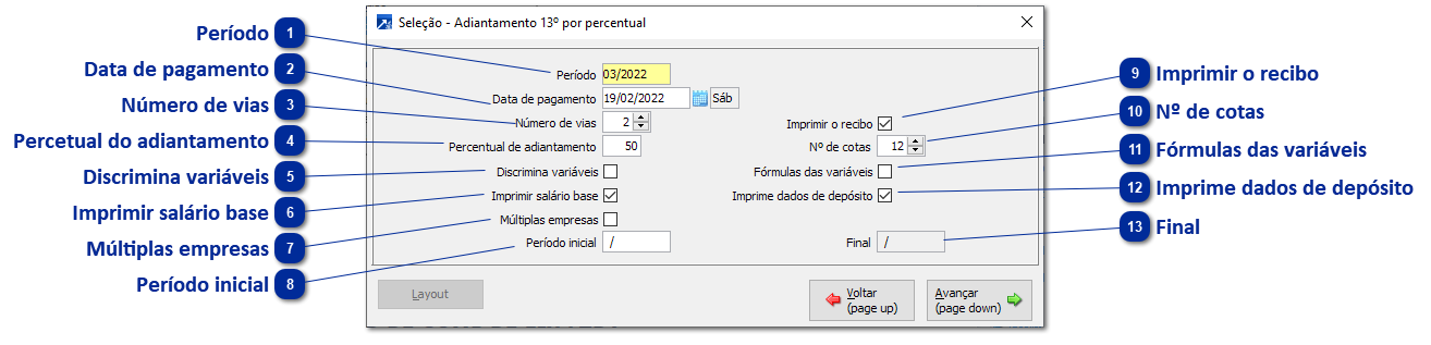 Adiantamento 13º salário