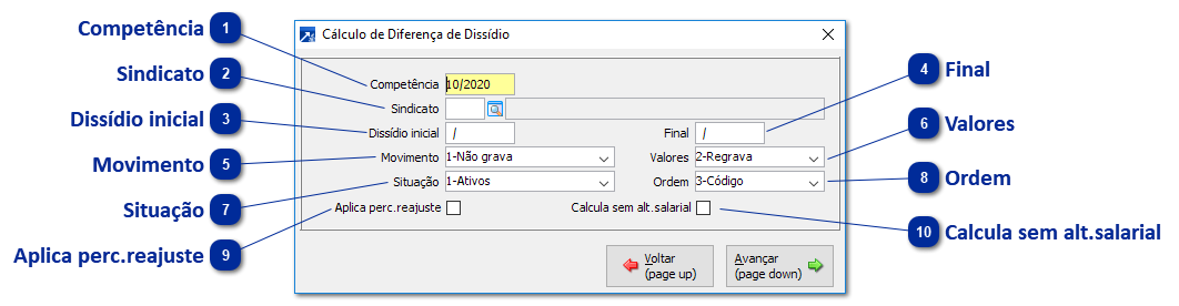 Apurar diferenças de Dissídio