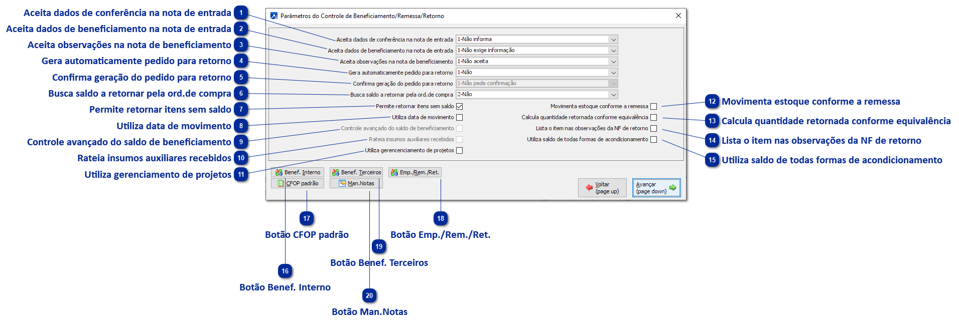 Beneficiamento