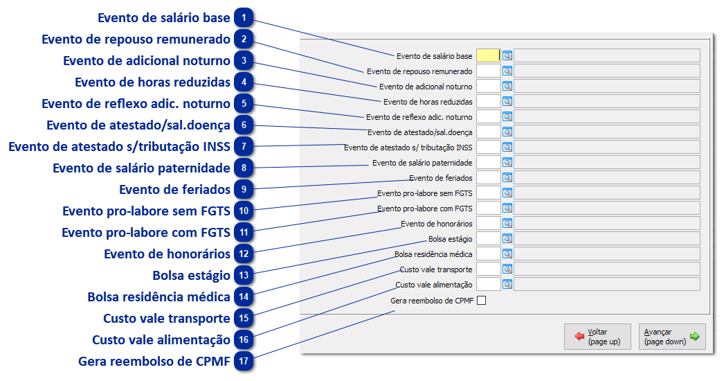Botão Eventos automáticos