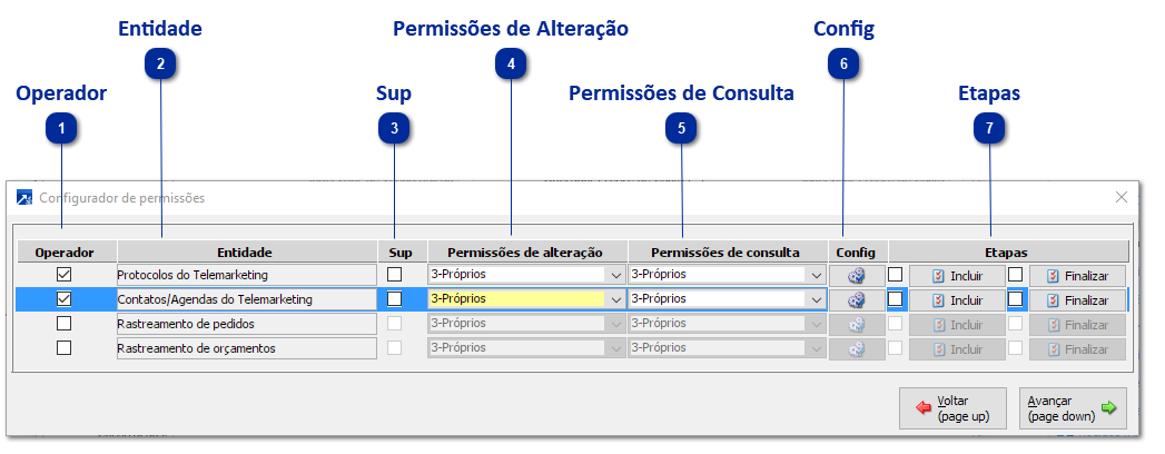 Cadastro de Operadores para uso no módulo Telemarketing
