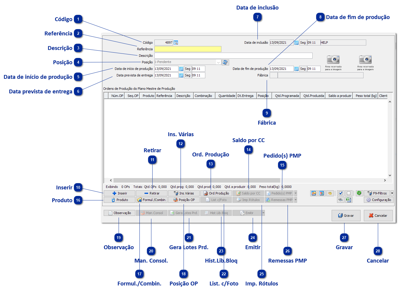 Campos e modo de utilizar