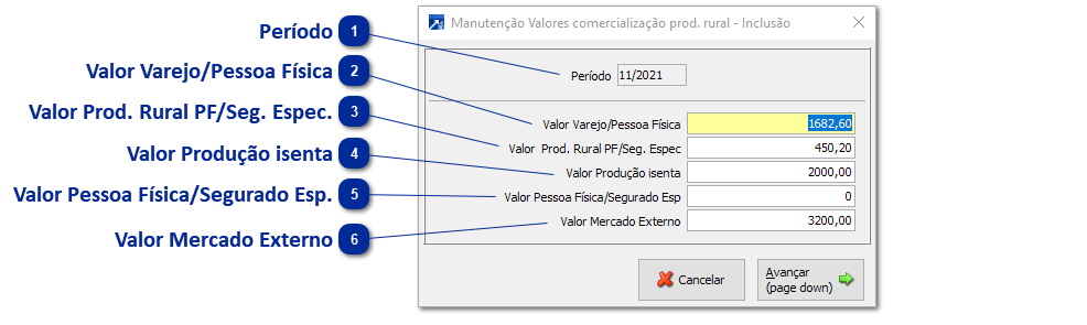 Comercialização de produção rural