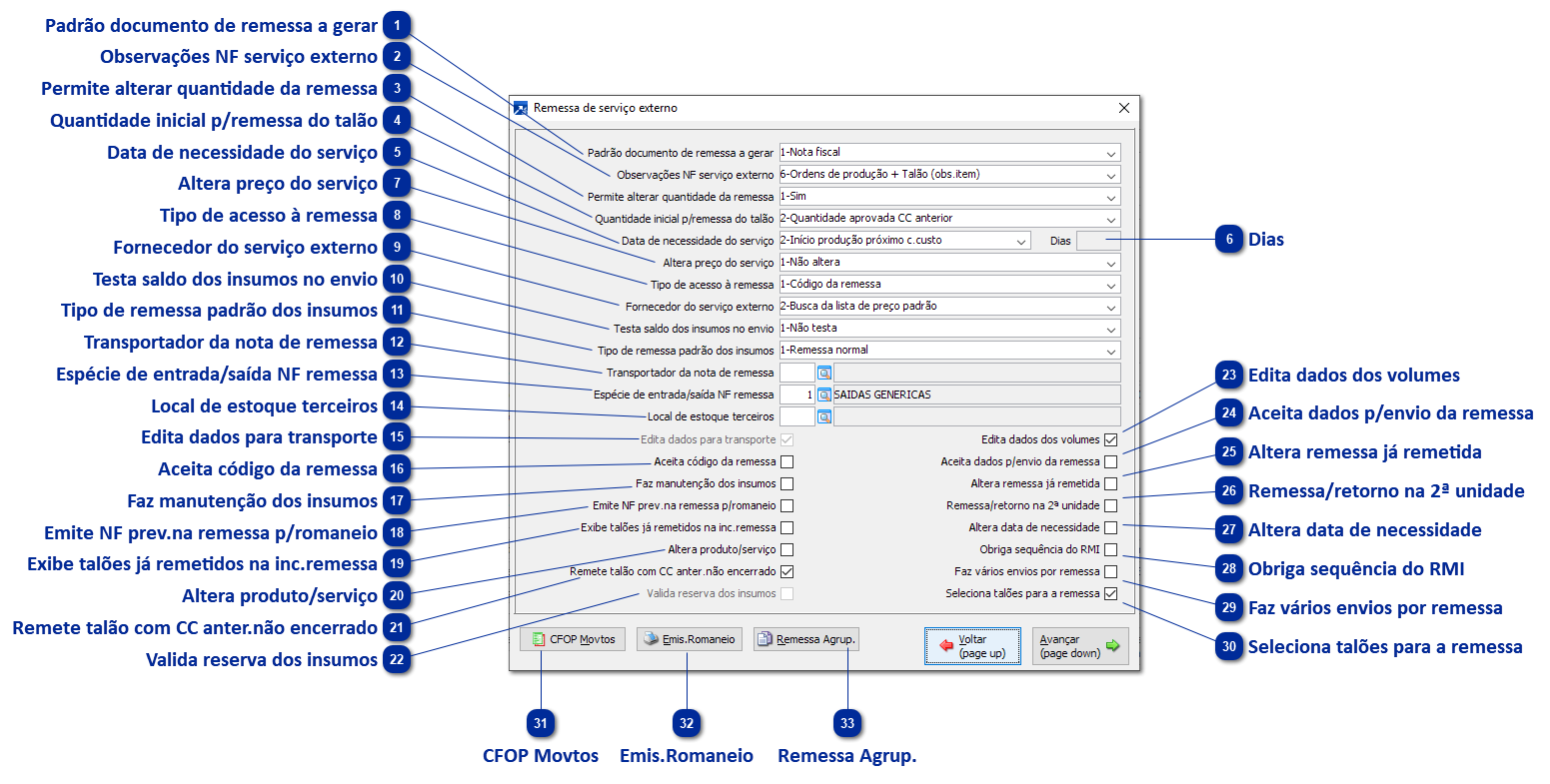 Configurações da Empresa - Remessa