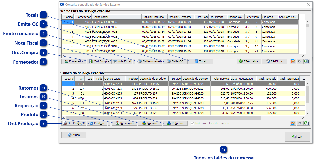 Consulta Consolidada