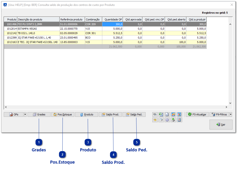 Consulta de saldos por centro de custo