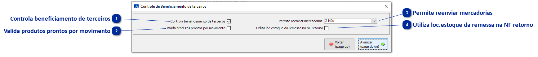 Controle de Beneficiamento de terceiros
