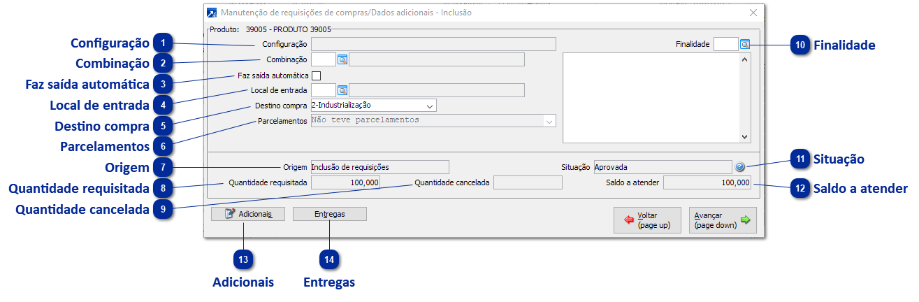 Dados Adicionais