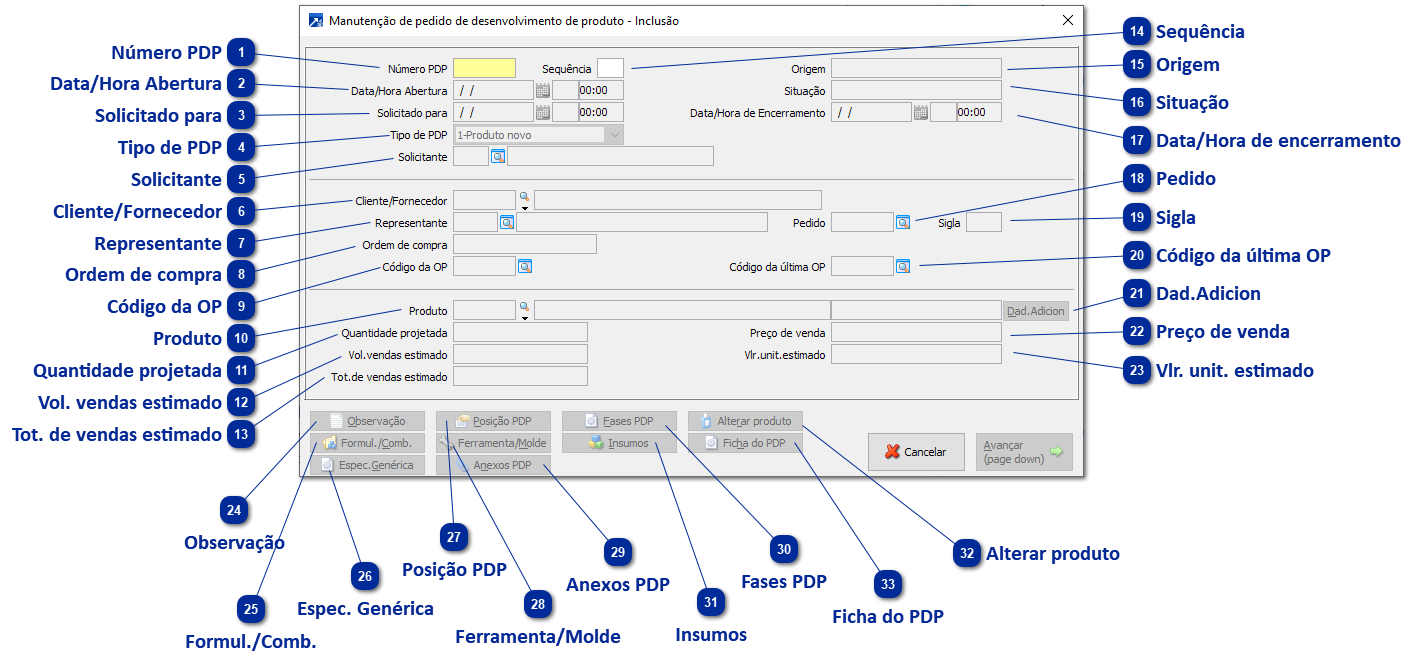 Desenvolvimento de Produto