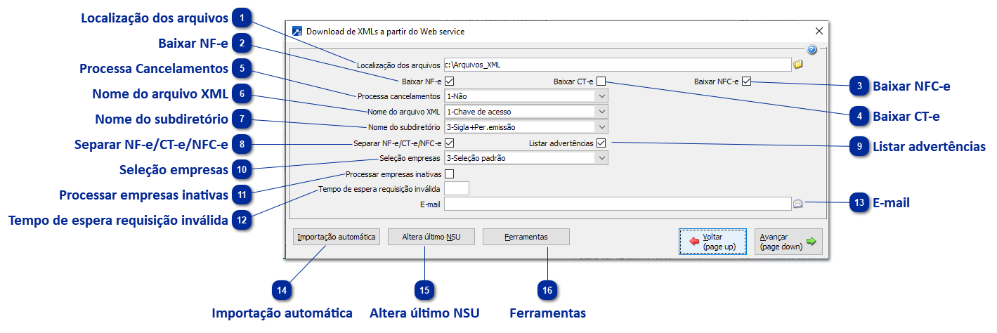Download XML