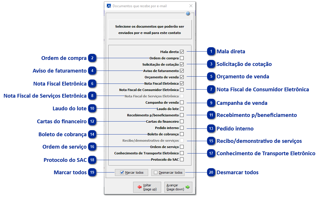 Envio de e-mail