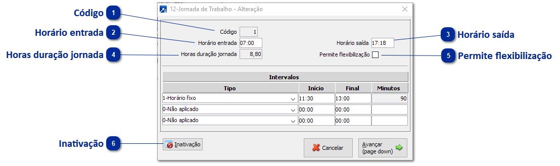Jornadas de Trabalho Diárias