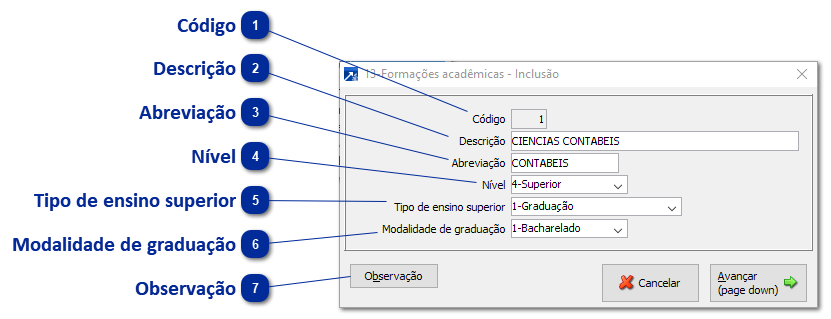 Formações Acadêmicas