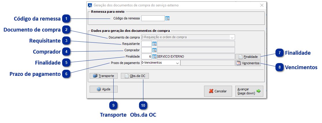 Gerar Compra