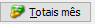 10. Totais mês