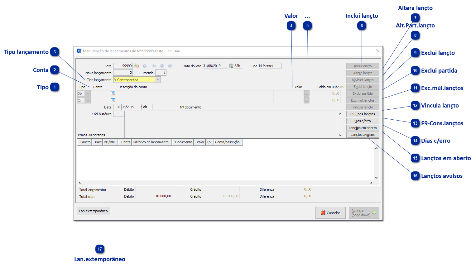 Lançamentos Contábeis