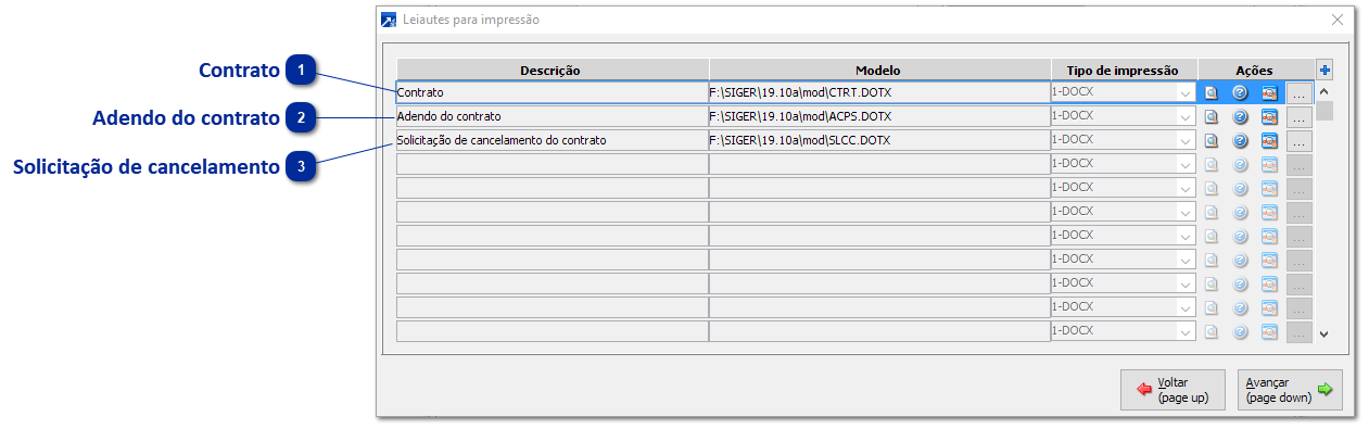 Leiautes de Impressão